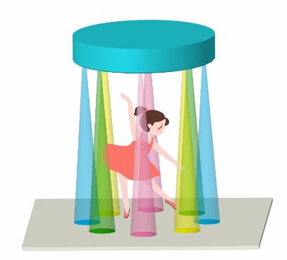 視聽(tīng)感知追蹤訓練系統JY-STGZ-I
